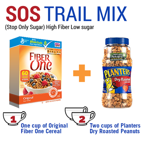 There are many very healthy SOS Diet friendly snacks and sweet tooth satisfiers available and Dr. James's SOS Trail Mix is so satisfying, you won't miss the other sugary snacks that make you fat. With a minor lifestyle change to avoid refined sugar and a focus on reading labels for grams of sugar and dietary fiber, you will find many nutritious snacks to enjoy that are actually good for you—with my very favorite low sugar high fiber snack below!