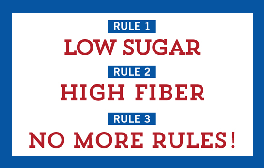 Stop Only Sugar Diet | Easy Diet Plan | High Fiber Diet | No More Rules